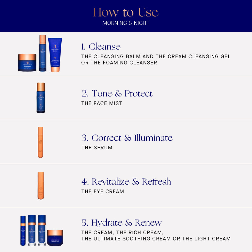 The Face Mist