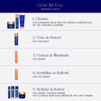 The Face Mist