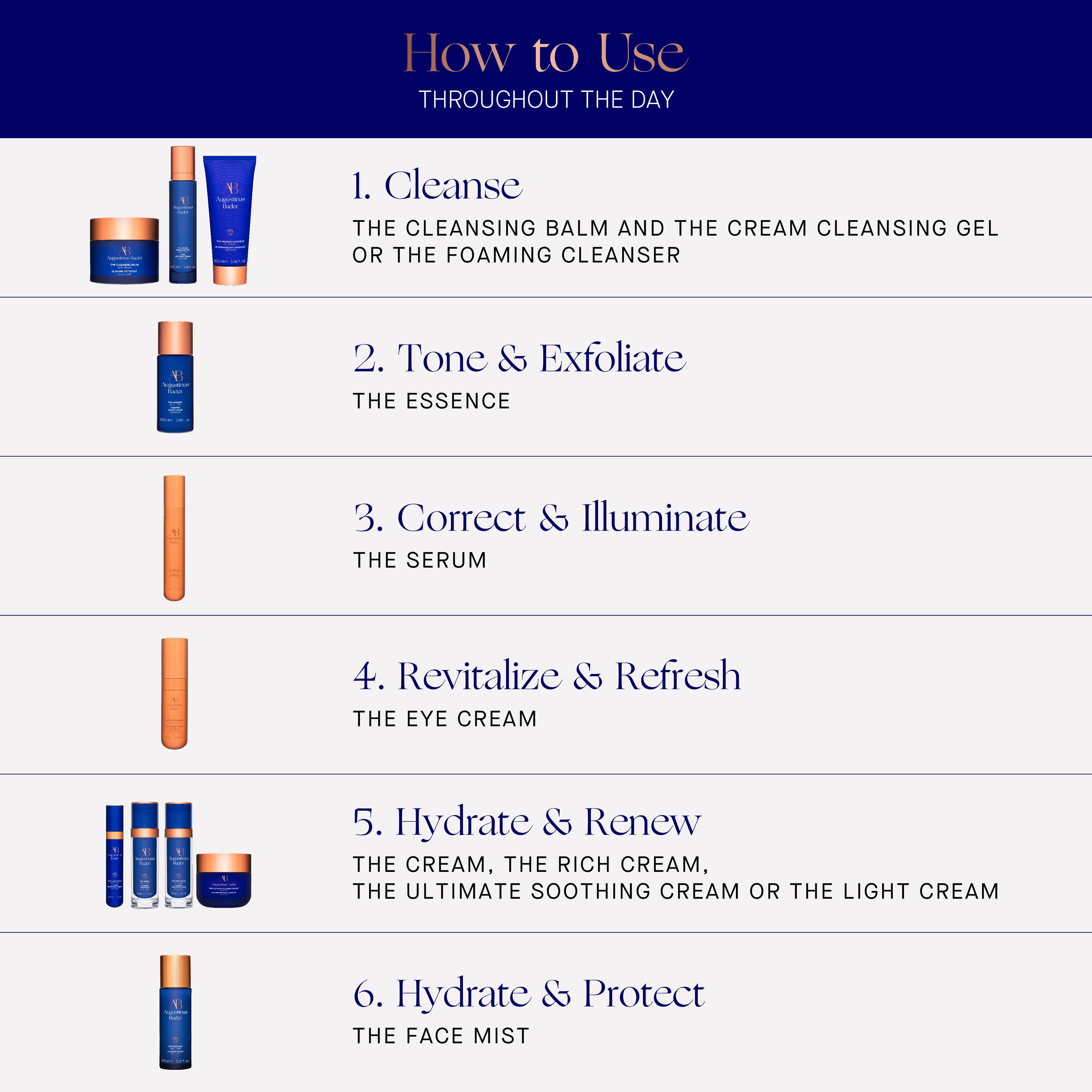 The Face Mist